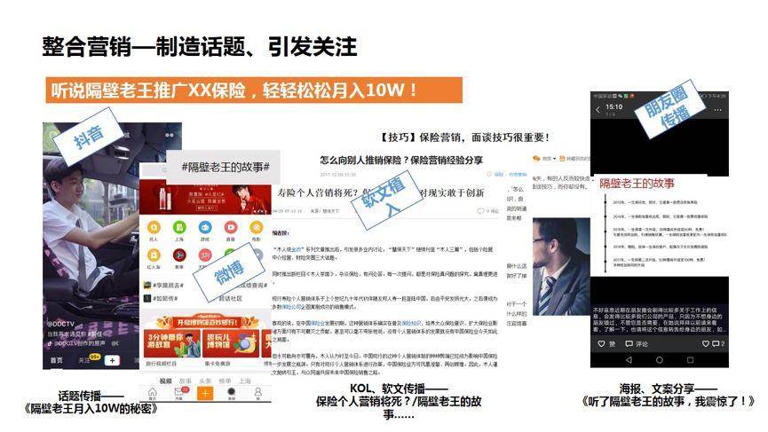 从0到1,如何写有“灵魂”的营销方案? 从0到1,如何写有“灵魂”的营销方案?